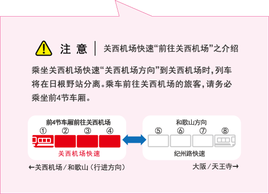 Notice!