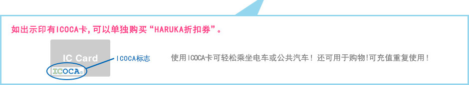 如出示印有ICOCA卡,可以单独购买“HARUKA折扣券”。