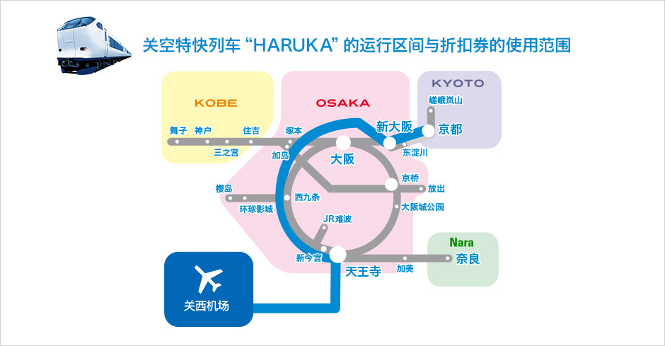 The area of operation of the Kansai-Airport Express "HARUKA" and the area where the discounted ticket can be used.