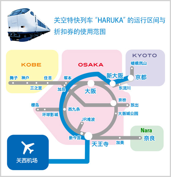 The area of operation of the Kansai-Airport Express "HARUKA" and the area where the discounted ticket can be used.