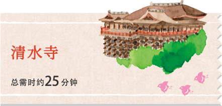 清水寺 总需时约25分钟