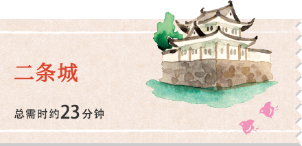 二条城 总需时约23分钟