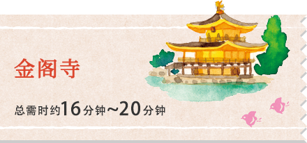  金阁寺 总需时约16分钟~20分钟