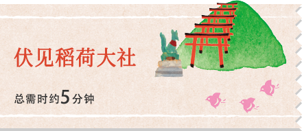 伏见稻荷大社 总需时约5分钟