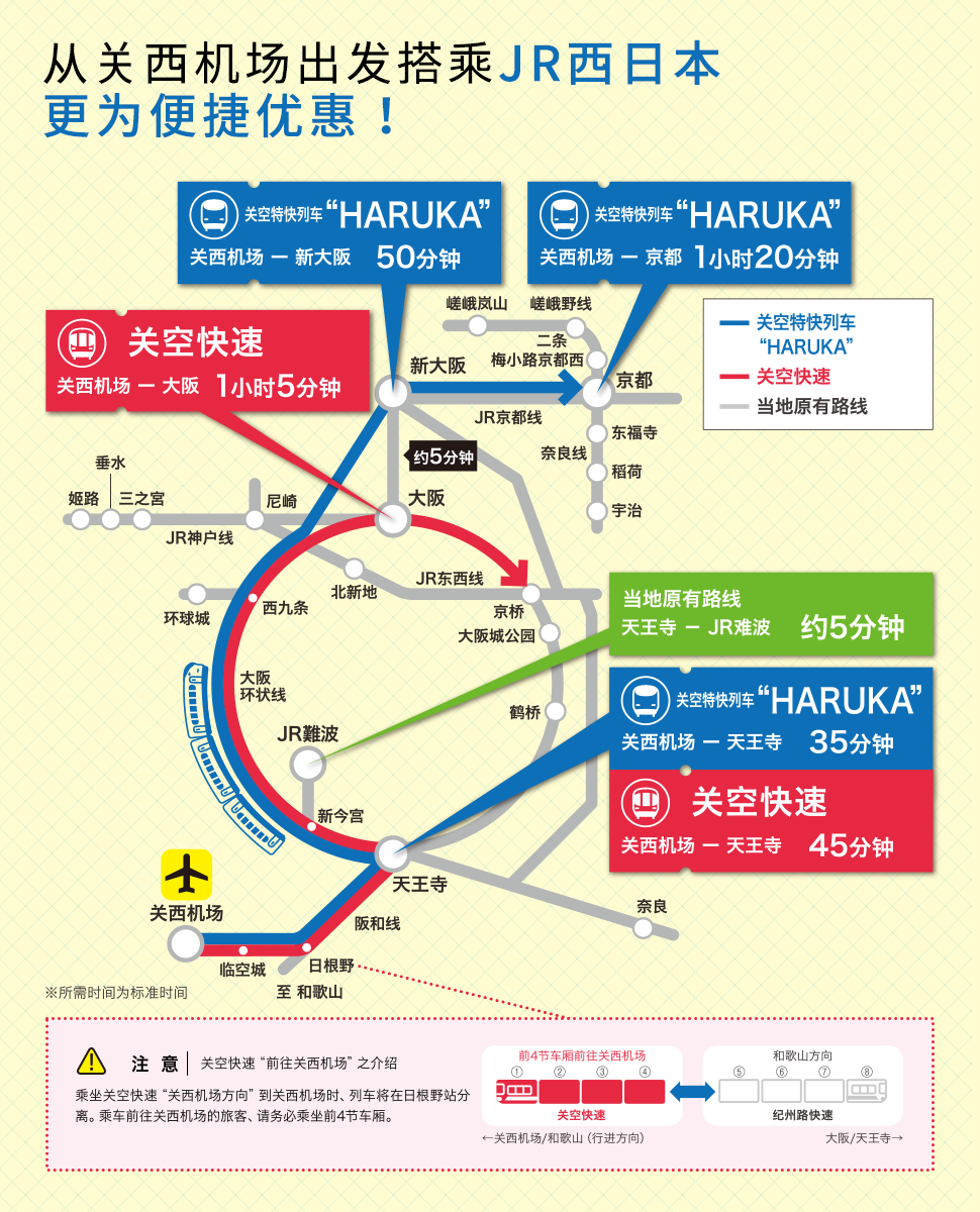 从关西机场出发搭乘JR西日本更为便捷优惠!