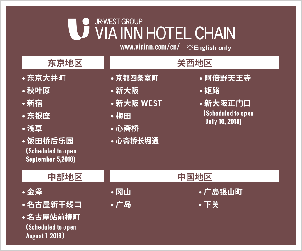 VIA INN HOTEL CHAIN
