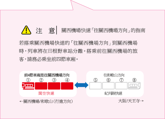 Notice!