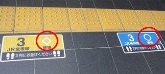月台上的「○」「△」「◇」