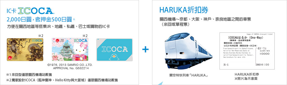 IC卡ICOCA HARUKA折扣券