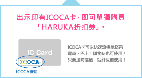 出示印有ICOCA卡,即可單獨購買「HARUKA折扣券」。