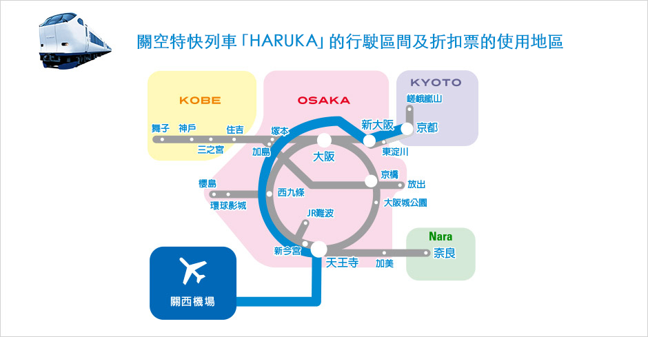 The area of operation of the Kansai-Airport Express "HARUKA" and the area where the discounted ticket can be used.