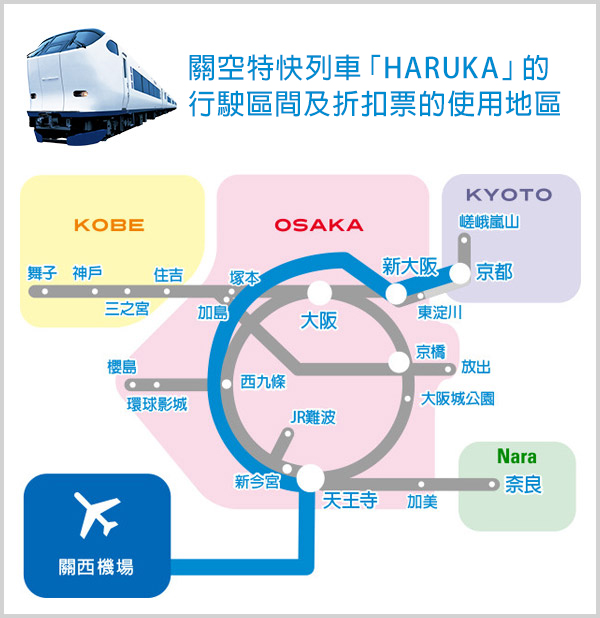 The area of operation of the Kansai-Airport Express "HARUKA" and the area where the discounted ticket can be used.