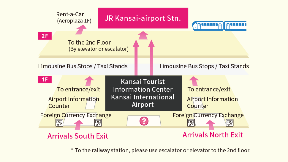 JR Kansai-airport Stn.