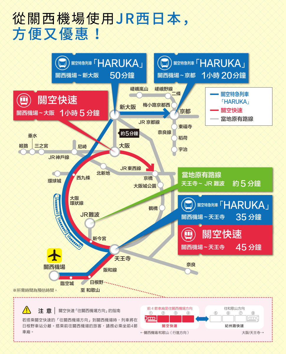 從關西機場使用JR西日本,方便又優惠!