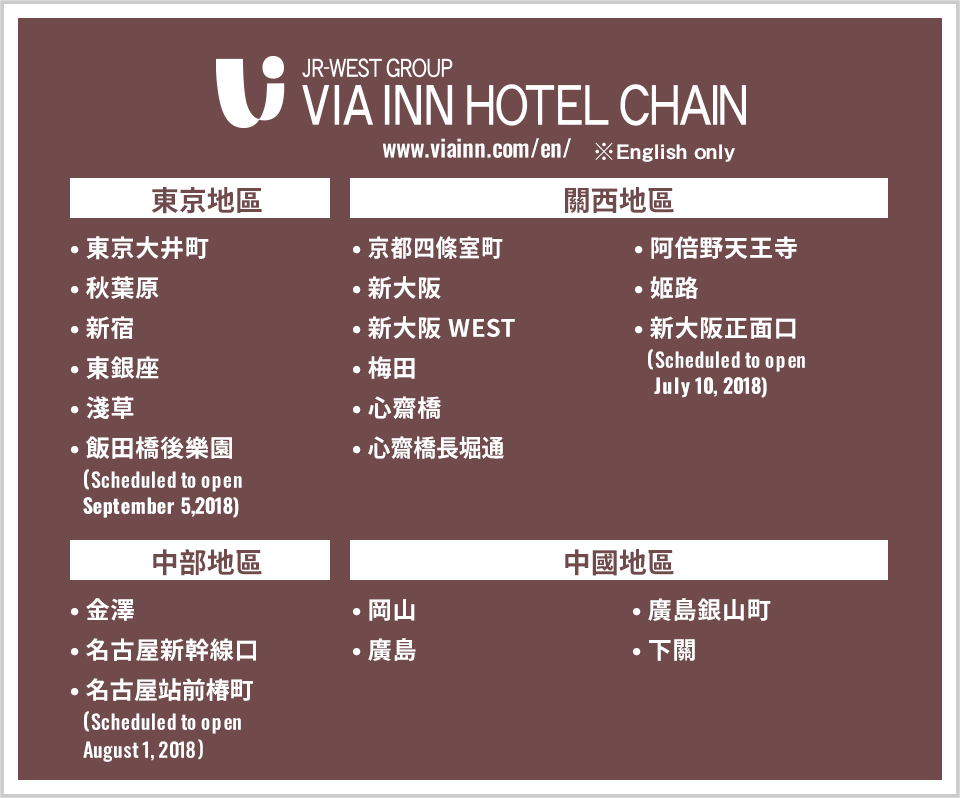 VIA INN HOTEL CHAIN