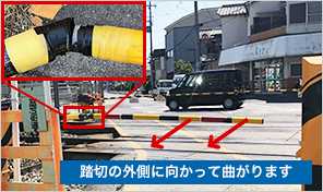 踏切写真
