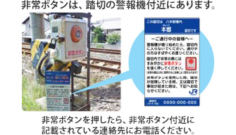 非常ボタンは、踏切の警報機付近にあります。非常ボタンを押したら、非常ボタン付近に記載されている連絡先にお電話ください。
