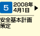 安全基本計画策定(2008年4月1日)