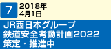 2018年4月1日からJR西日本グループ鉄道安全考動計画2022策定・推進中